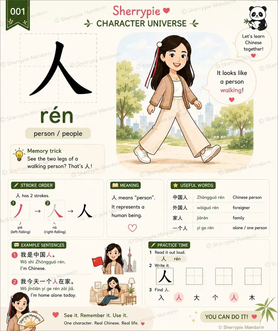 Illustrated Chinese character learning card