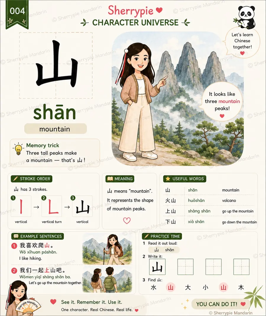 Sherry's illustrated learning card for 山